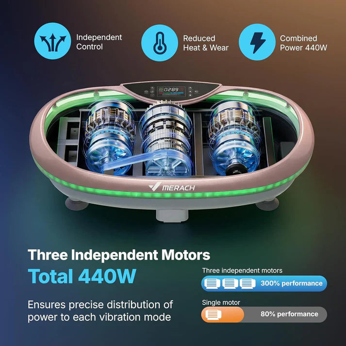 MERACH Vibration Plate Exercise Machine, Weight Loss Muscle Activation.