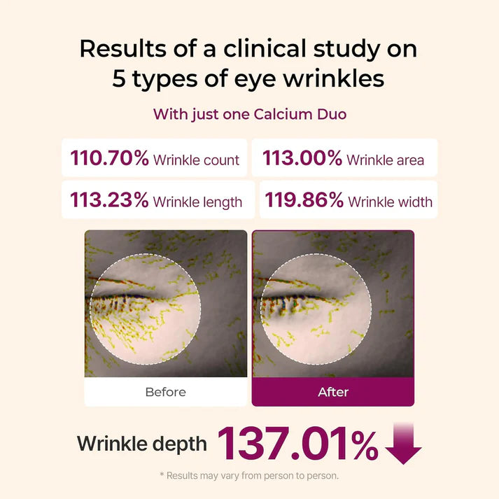 Dr.Melaxin Collagen Multi Balm Stick, Calcium & Adenosine Wrinkle Stick for Eye Neck & Face