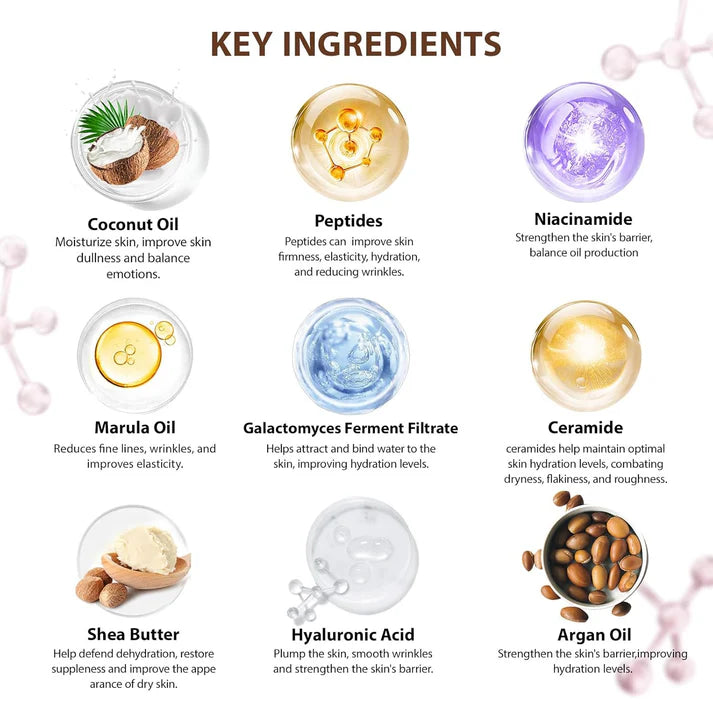 Coconut 32 Pcs Facial Skin Care Kit for Women