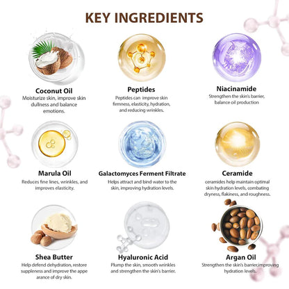 Coconut 32 Pcs Facial Skin Care Kit for Women