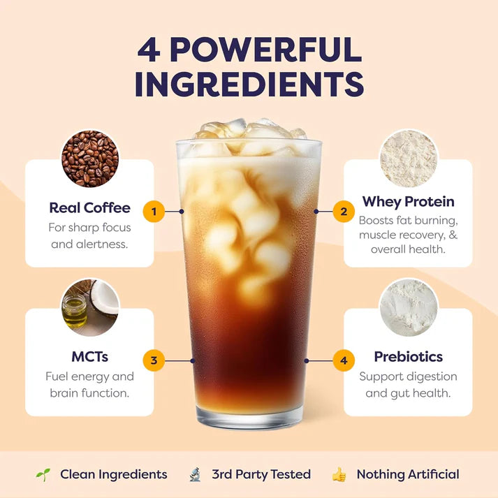 Caramel Protein Iced Coffee - Premium Whey Protein & Instant Iced Coffees