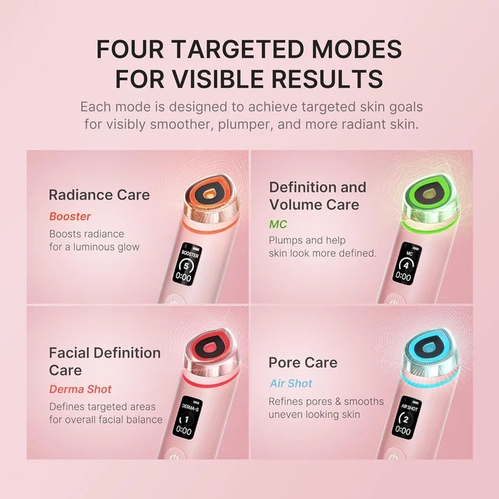 Medicube Booster Pro | 6-in-1 Real Glass Glow Beauty Massager Korean Skin Care