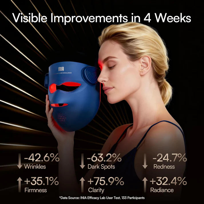 INIA Glow 4D Wireless Red Light Therapy Mask for face