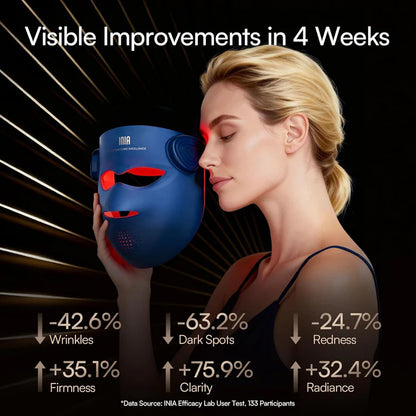 INIA Glow 4D Wireless Red Light Therapy Mask for face