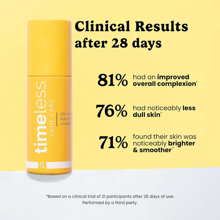 Timeless Skin Care Vitamin C Serum with Vitamin E & Ferulic Acid - Brightening Serum