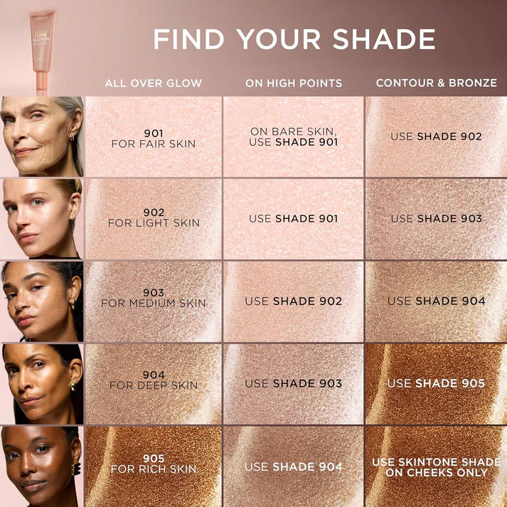 L'Oreal Paris Makeup True Match Lumi Glotion